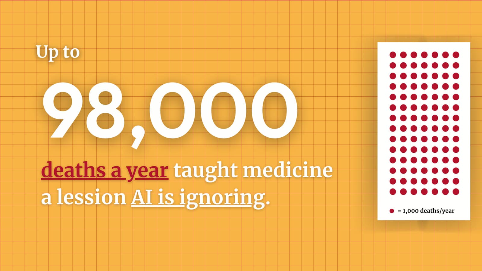 Up to 98,000 deaths a year taught medicine a lesson AI is ignoring